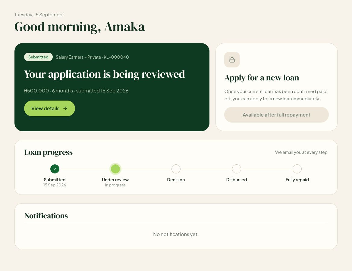 Your dashboard straight after applying.